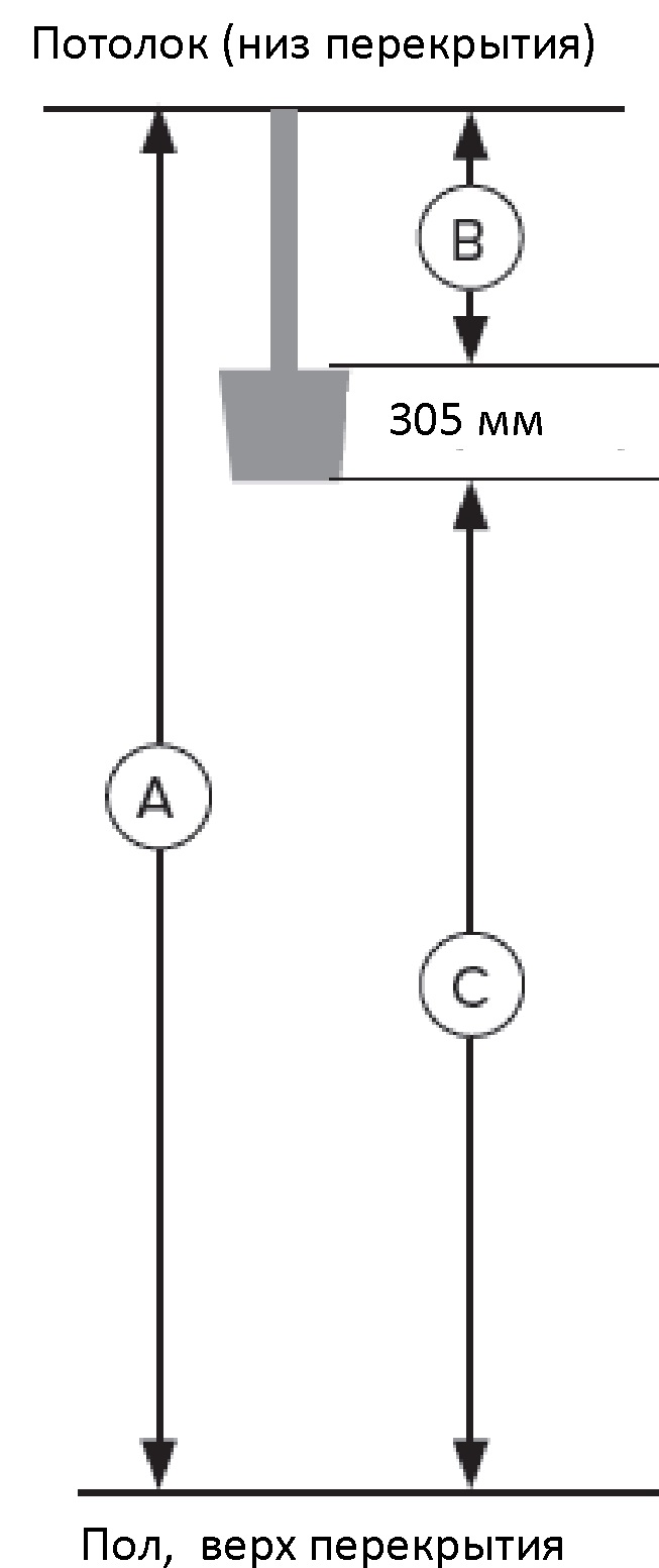 safe-t-signal