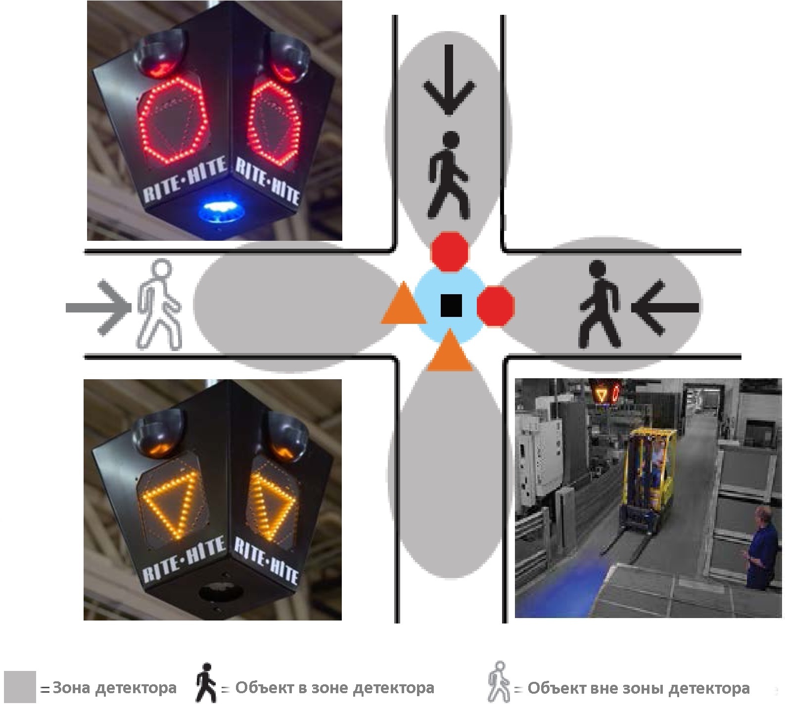 safe-t-signal