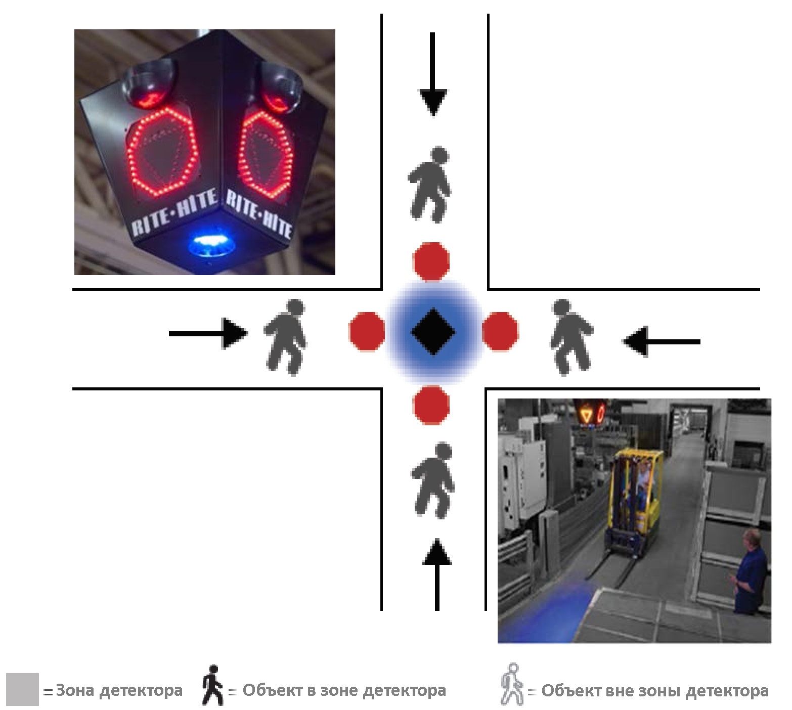 safe-t-signal